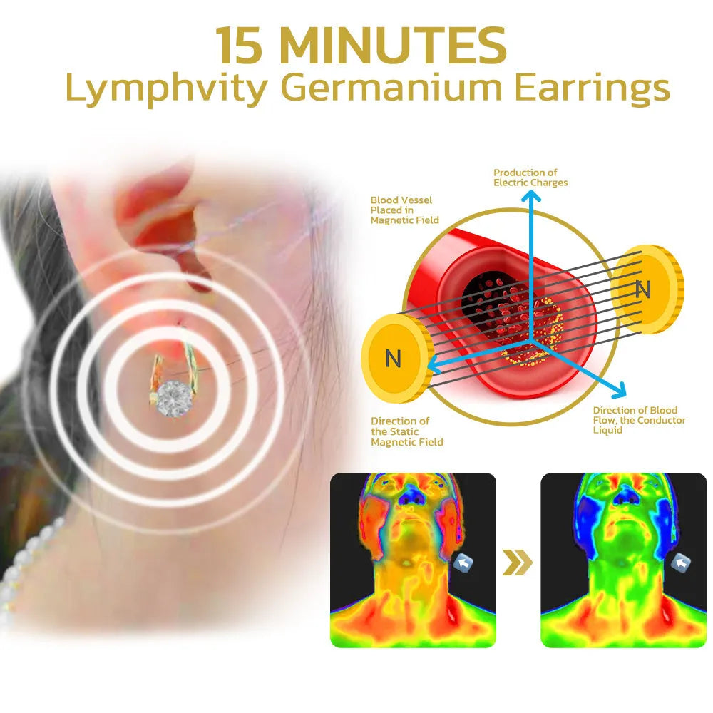 Official Brand Store |🔥Lymphvity MagneTherapy Germanium Earrings